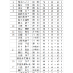 Screenshot_2015-09-07-23-10-12